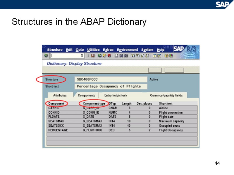 44 Structures in the ABAP Dictionary